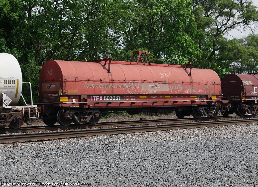 ITFX 803031
